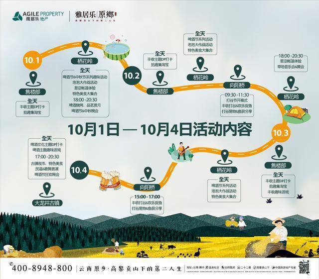 騰沖打谷節(jié)